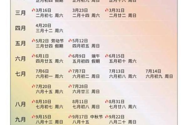 万年历结婚黄道吉日2025 2022万年历结婚