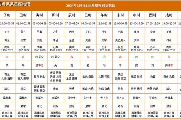 动土吉日查询2025年10月黄道吉日 2025年10月动土吉日查询指南黄道吉日精选与宜忌详解