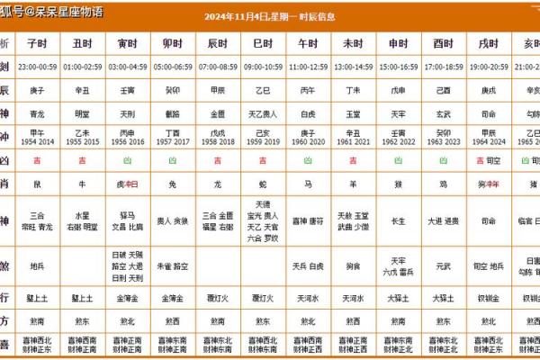 吉日吉时查询黄道吉日查询_吉日黄道吉日查询网