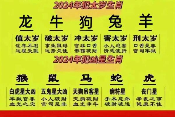 2025年属羊犯丧门星_2025年属羊犯丧门星在网上买的没好处也不能有坏处吧