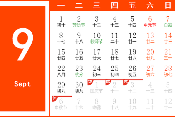2025年元月份搬家吉日一览表
