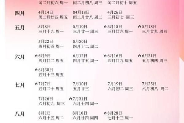 10月份适合结婚的日子 十月适合结婚的好日子2021