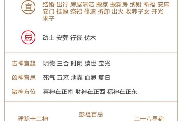 2024年腊月搬家的黄道吉日