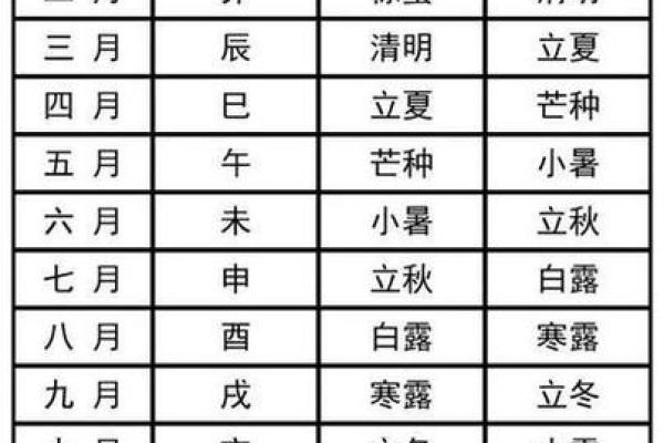 9月的黄道吉日2025年_2021九月份黄道吉日