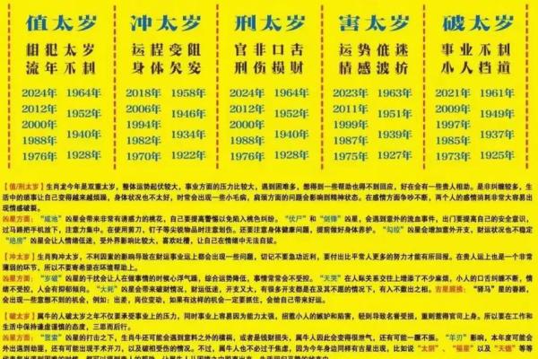 79属羊最落魄的年龄_79年属羊最落魄年龄揭秘运势低谷与转运指南