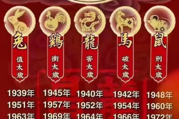 1972年属鼠女2025年运势_1972年属鼠女2025年运势视频