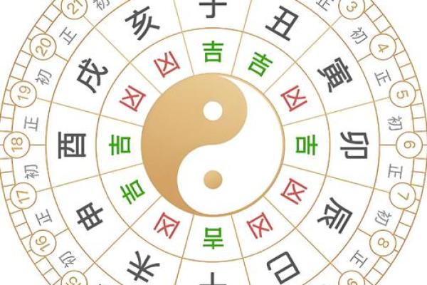 2025年1月份安门吉日 2025年1月安门吉日精选最佳时辰与风水宜忌全解析