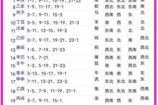 属羊哪个时辰出生大富大贵 属羊哪个时辰出生大富大贵3大吉时财运解析
