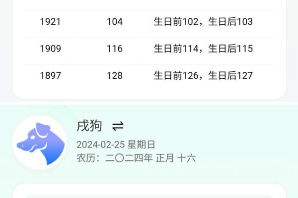 属兔的今年多大岁数_2023年属兔人年龄对照表周岁虚岁一目了然
