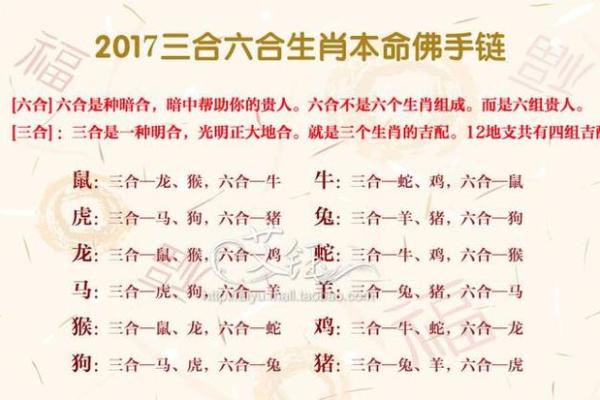 属马和属羊的在一起财运怎么样_属马和属羊合财吗财运解析与生肖配对建议