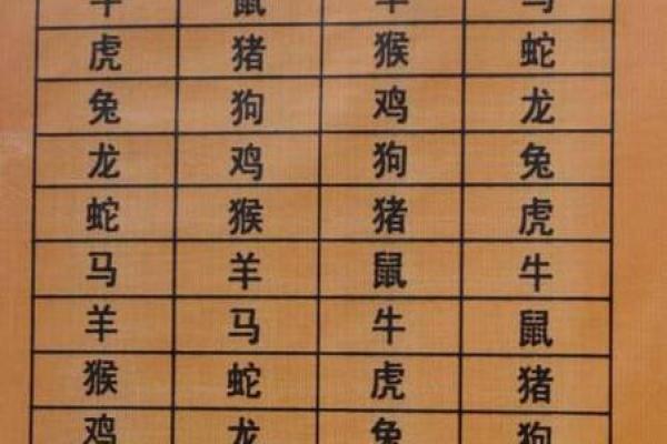 1999年属兔男最佳配偶_1999年属兔男婚配指南11月最佳配偶生肖解析