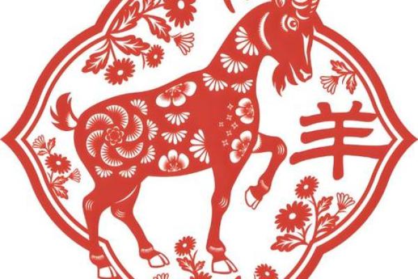 2025年属羊人每月运势解析吉凶预测与运势详解