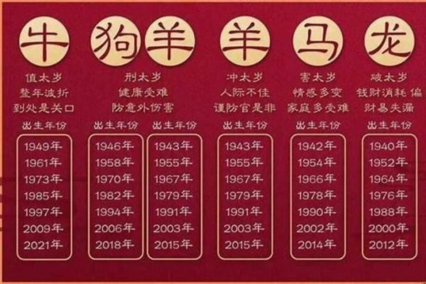 1979年属羊人2026年运势详解全年运程完整版