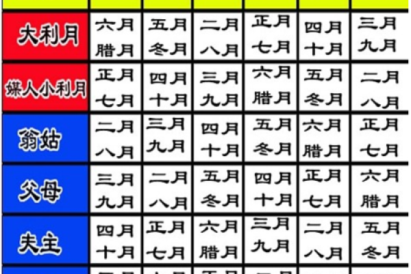 属羊和属猴在一起财运怎么样 属羊和属猴财运配对解析合作生财还是相冲