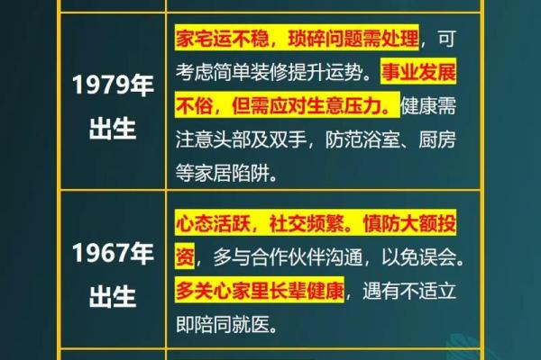 1991年属羊人2023年多少岁年龄计算与运势解析