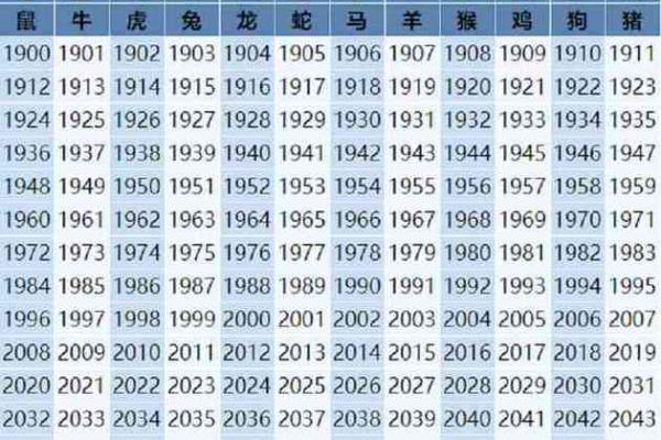 1990年属马2025年运势_2025年正月属马运势指南1990年出生者1月运程解析