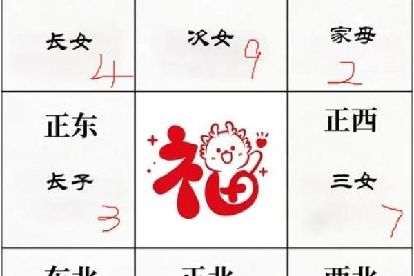 1991年羊女2025年运势完整版 1991年属羊女2025年运势完整版财运感情健康详解