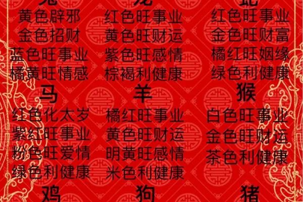 2025年属羊的是什么命 1979属羊46岁以后运气