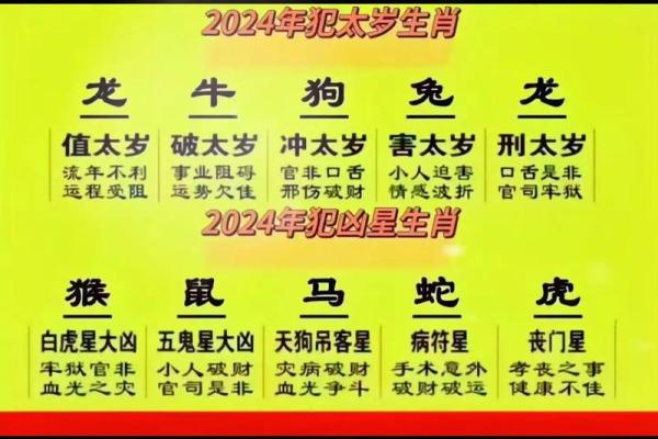 属羊2024年多大_属羊人2024年多大年龄运势解析与注意事项全知道