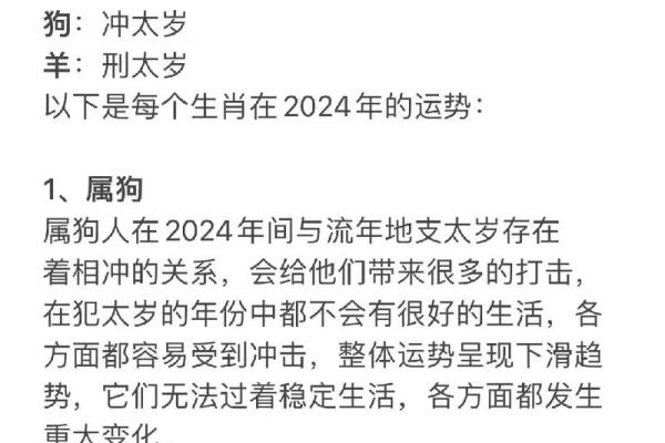 属羊2024年多大_属羊人2024年多大年龄运势解析与注意事项全知道