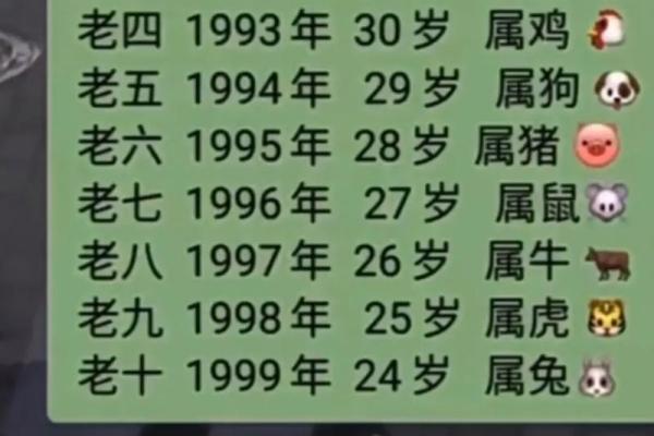 91年属羊人2025年婚姻_91年属羊人2025年婚姻运势解析与幸福指南