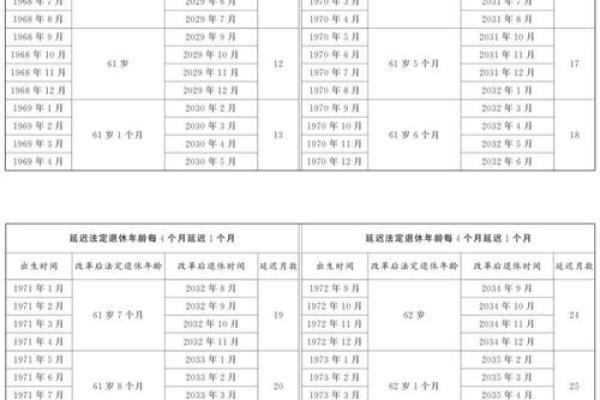 属兔2025年虚岁多大_2025年十一月属兔虚岁多大2025年11月生肖兔年龄计算全