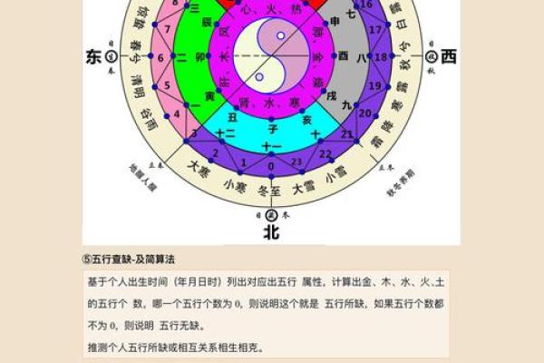 2025属相羊运势详解全年运程吉凶解析与开运指南