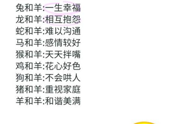 1991属羊男的婚姻和命运_1991年属羊34岁有情劫