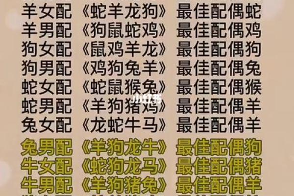 属羊跟属鸡的姻缘怎么样_属羊和属鸡感情怎么样