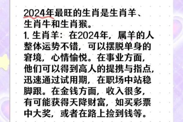 1955年属羊人2024年运势详解财运健康全解析