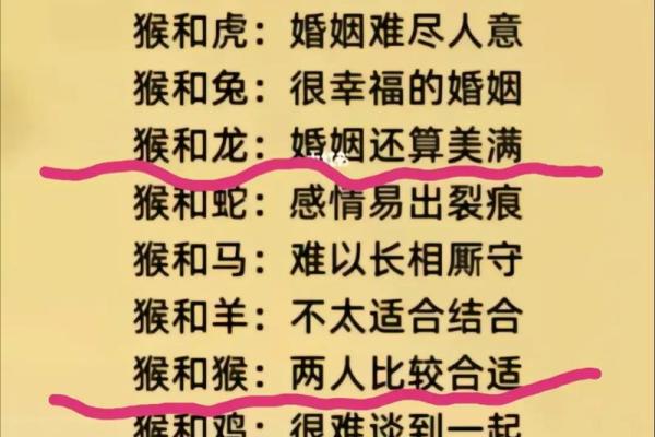 属羊最佳婚配属相 2003属羊最佳婚配属相