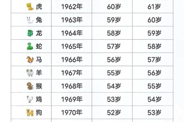 91年属羊多少岁开始顺_1991年属羊34岁有情劫