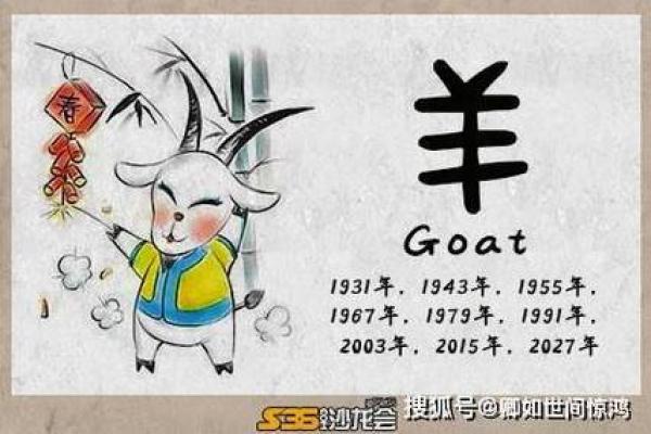 2025年属羊人财运大揭秘全年财富运势解析与机遇