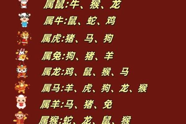 属兔男与属龙女的婚姻怎样 1999兔跟2000龙结婚好吗