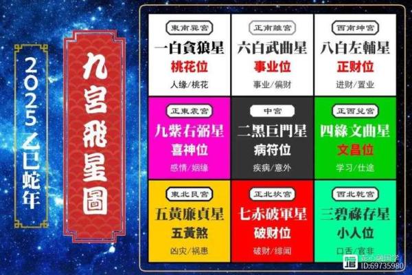 2025年蛇年属羊的运势怎么样 2025蛇年属羊运势解析全年运程吉凶与开运指南