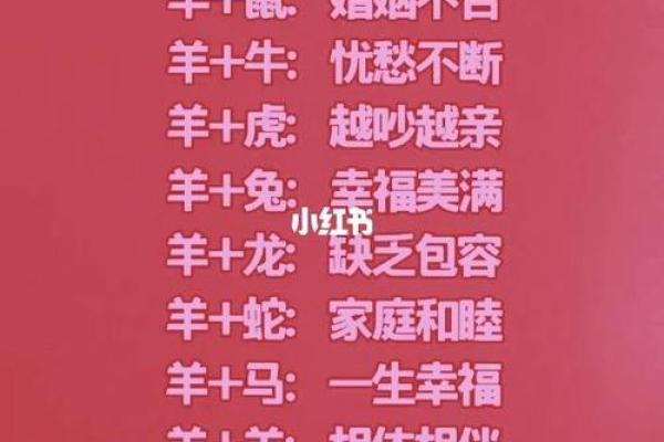 属蛇跟属羊的姻缘怎么样_属羊男跟属龙女的姻缘怎么样
