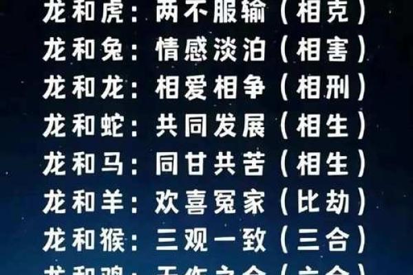 91年属羊男最佳婚配属相揭秘姻缘配对指南