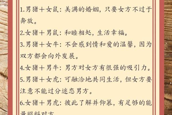 属羊男和属猪女的婚姻怎么样_属羊男和属猪女婚姻合适吗生肖配对解析与姻缘建议