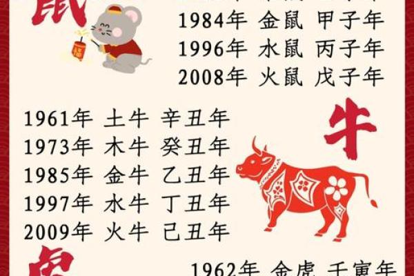 今年什么年2025年 兔年_今年兔年是哪几年生的