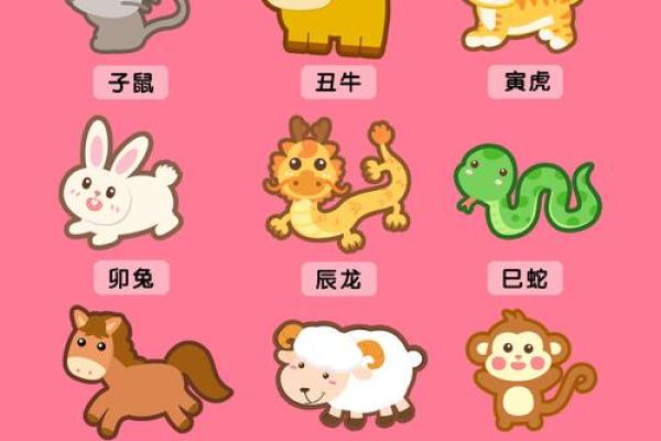 属羊与属猪婚配好不好_属羊的和属猪的人婚配好不好