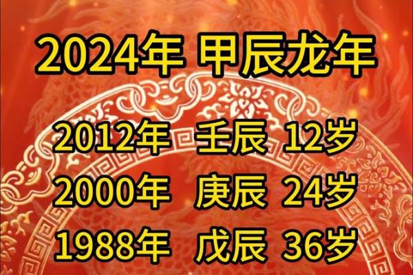 1988年属龙人2025年运势及运程_1988年属龙人2024年运势及运程