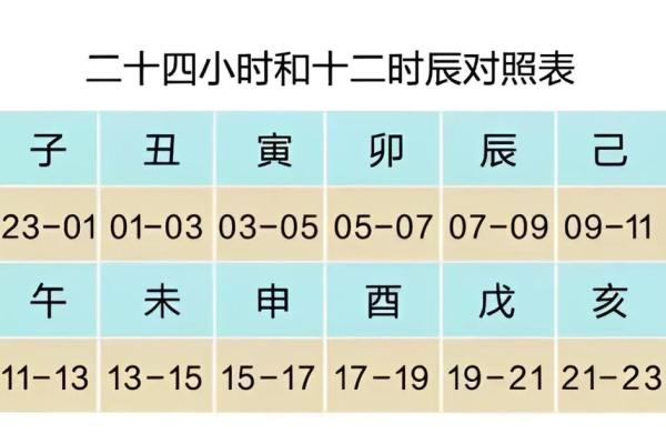 11月12日是黄道吉日吗 黄历12月26日黄道吉日查询