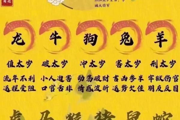 2023年犯太岁的生肖有哪些 2023年犯太岁的生肖有哪些完整解析与化解方法