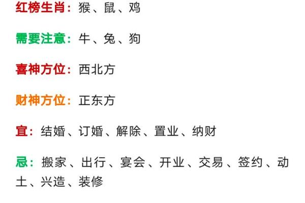 14年属什么生肖揭秘2014年出生者的生肖属性