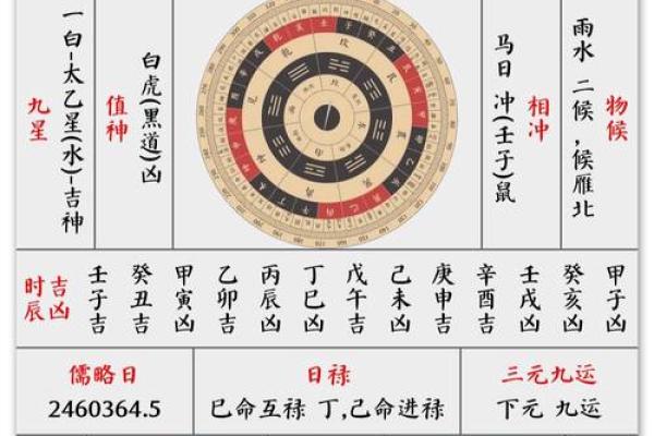 2025年农历九月18日黄道吉日查询 2020年农历9月18日黄历是吉日吗