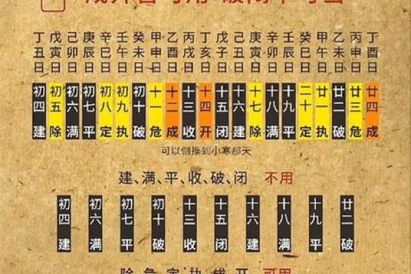 2025年5月份黄道吉日_黄历2025年黄道吉日