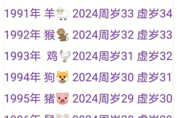 1945年属什么生肖_1945年的属什么生肖