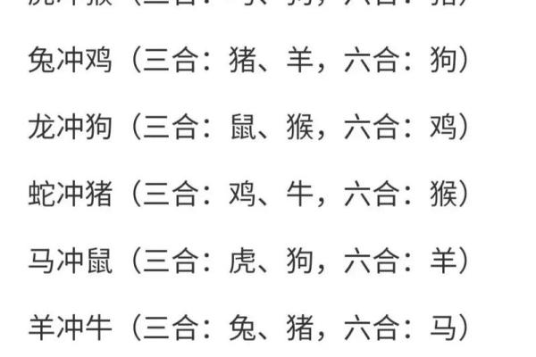 鸡女最佳婚配属相揭秘最合拍的生肖配对