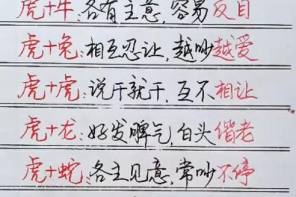 鸡女最佳婚配属相揭秘最合拍的生肖配对