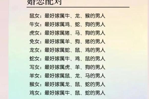女属羊和什么属相最配 女属羊和什么属相最配相克